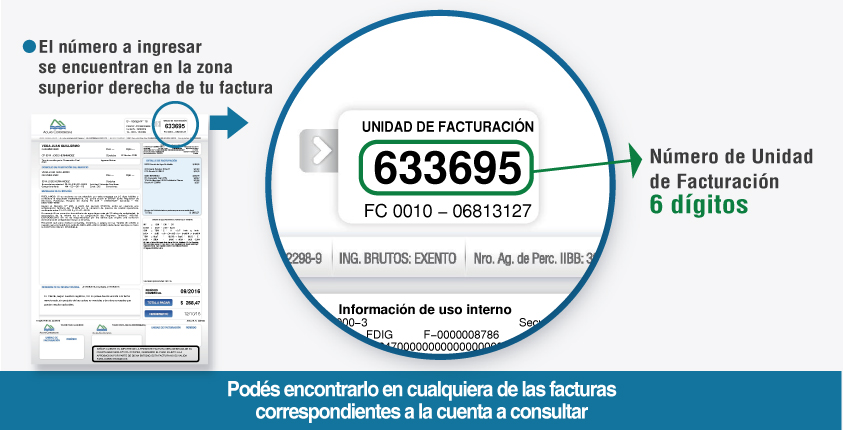 Cual es el numero serial del registro civil